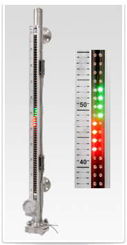 LIX-30-IS INDICADOR MAGNETICO DE NIVEL. Version Seguridad Intrinseca.